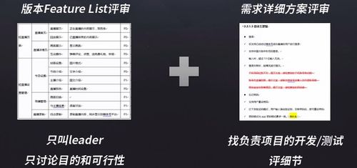 從零開始解讀產品經理 設計、項目與規劃管理的核心路徑