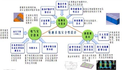 徐航宇 力神要做航母級動力電池企業，規劃設計管理是基石